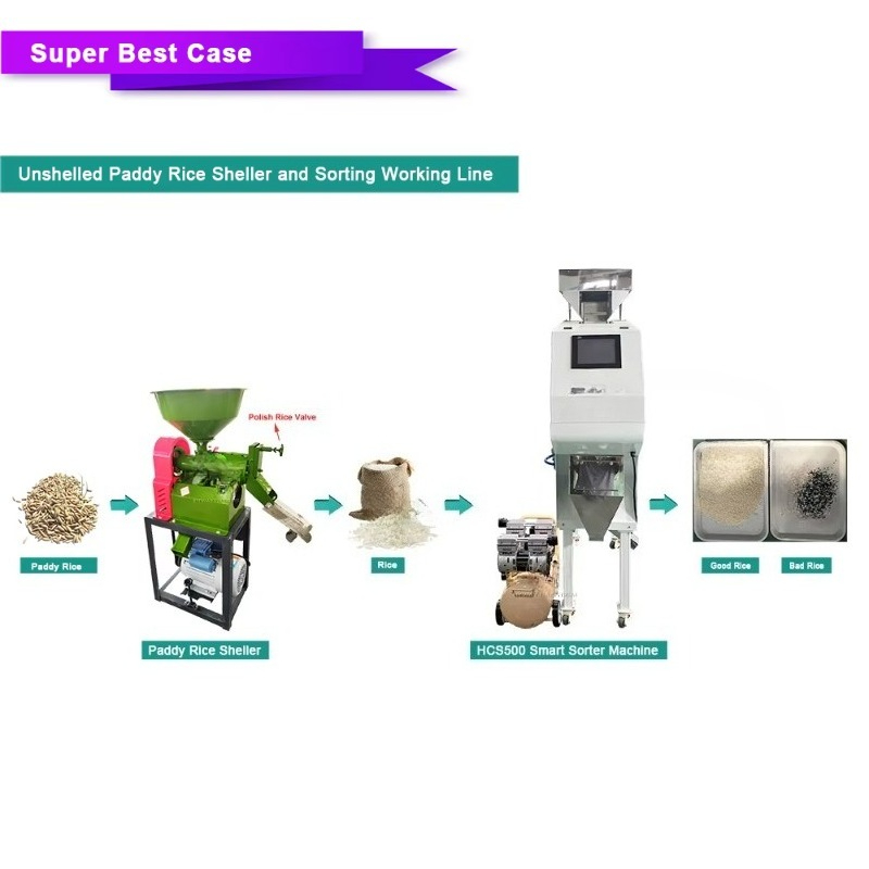 Small Rice Corn Wheat Millet G - Coffee Tea & Jane 评论和价格